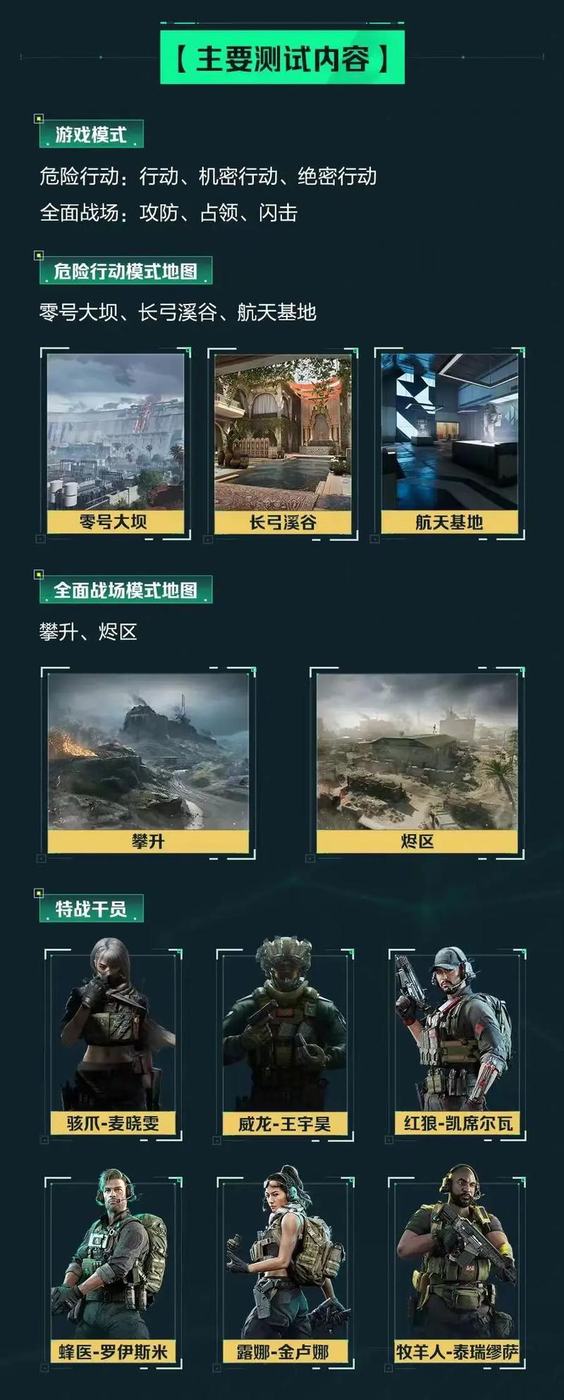 完全融入球